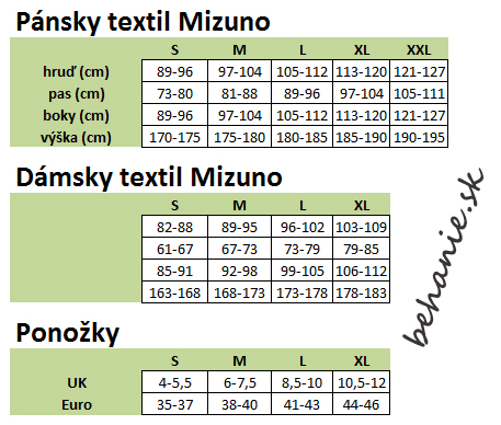 velkostna_tabulka_mizuno_textil_behanie.sk